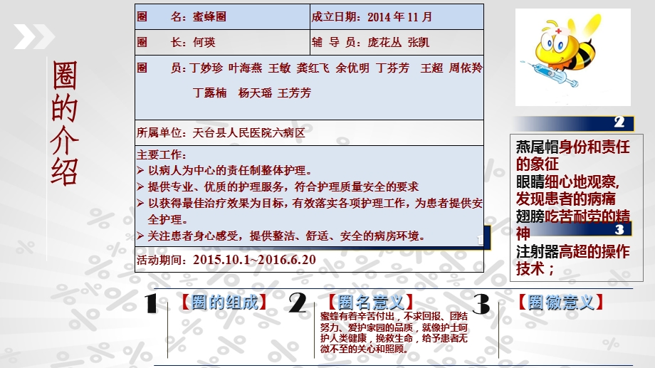 提高手卫生依从性 QCC图文.ppt_第2页