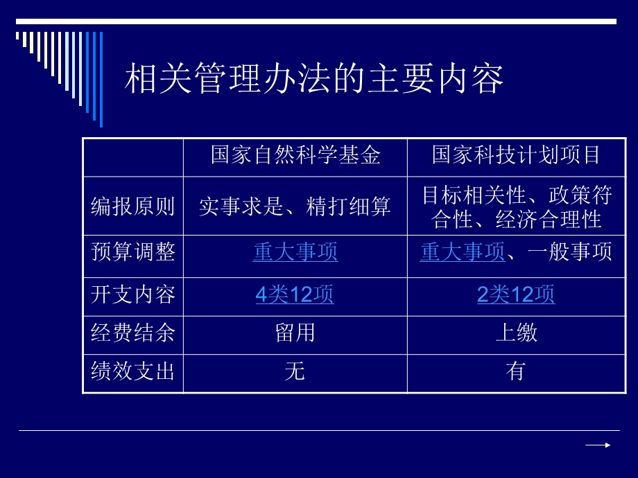 国家自然科学基金专项经费的动态管理.ppt_第2页