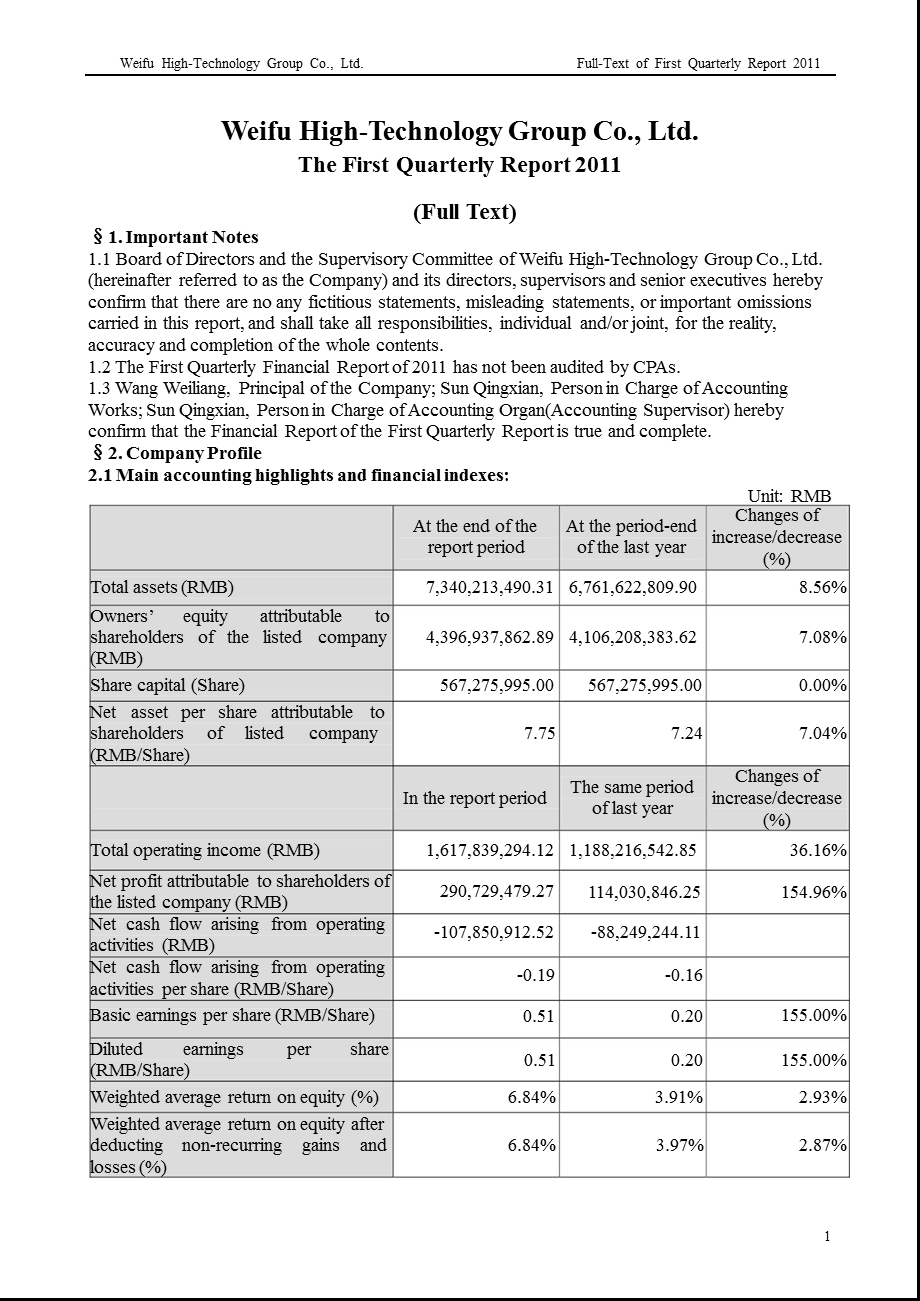 苏威孚Ｂ：第一季度报告全文（英文版） .ppt_第1页