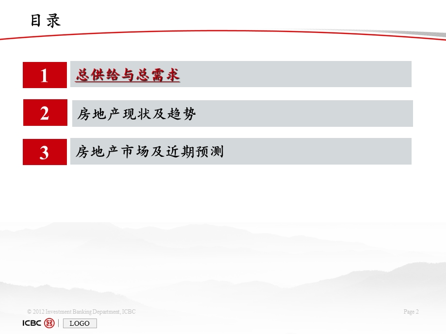 销售增速放缓观望情绪增加—1季度房地产市场分析(36.ppt_第2页