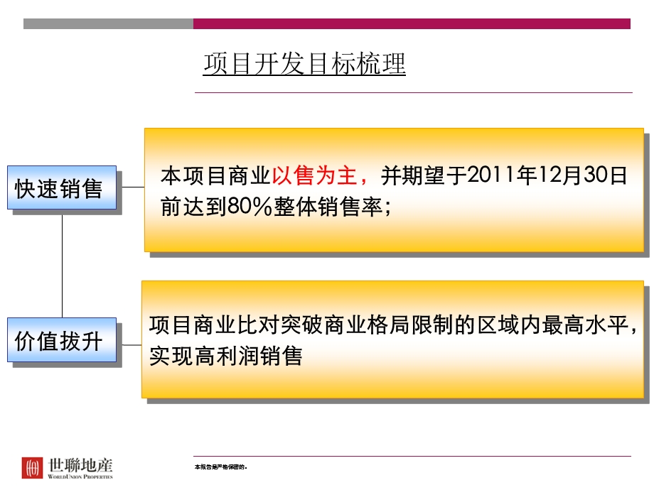 常州 万博湖塘工商所项目商业策略总纲115P.ppt_第2页