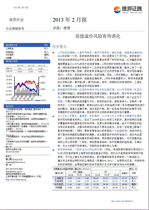 医药行业2月报：估值溢价风险有待消化130205.ppt