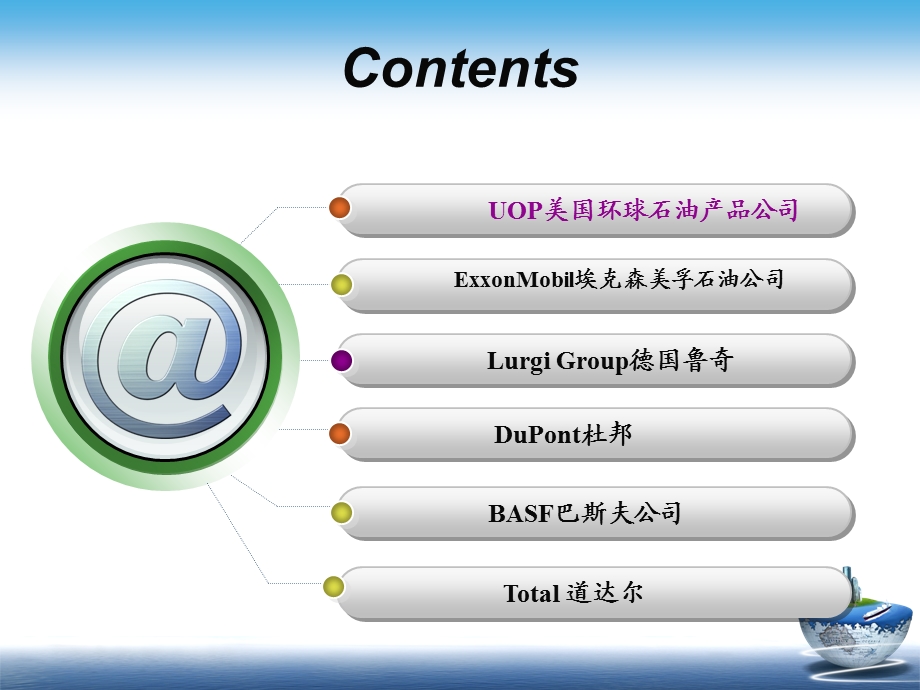 著名石油化工企业介绍.ppt_第2页