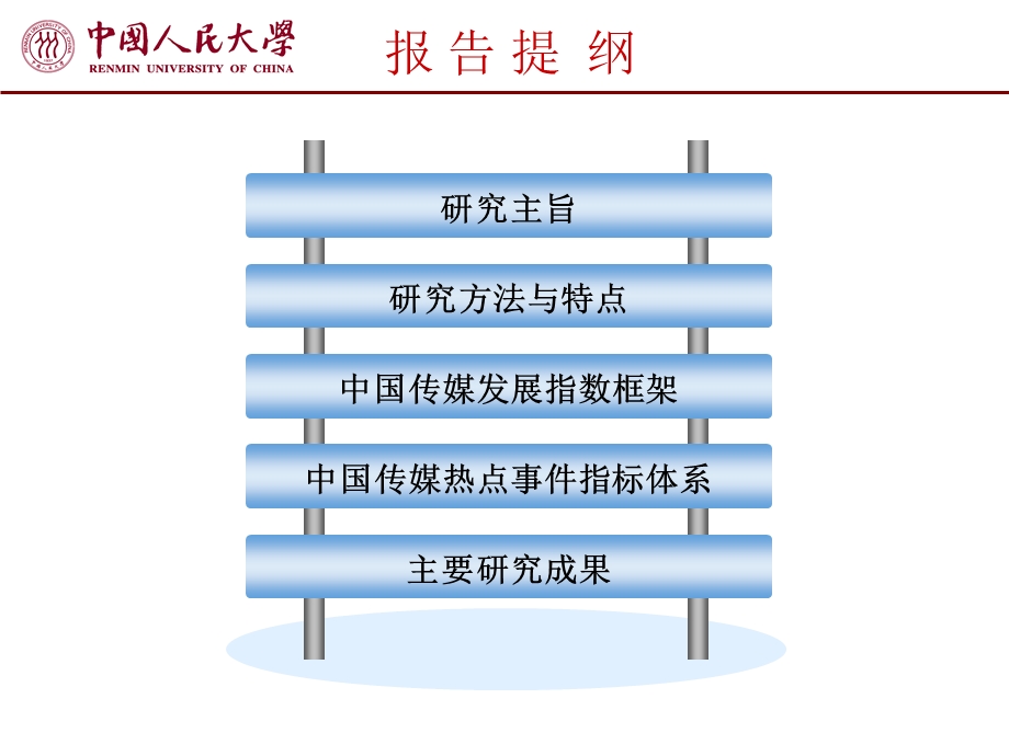 喻国明中国传媒发展指数报告定稿..ppt_第2页