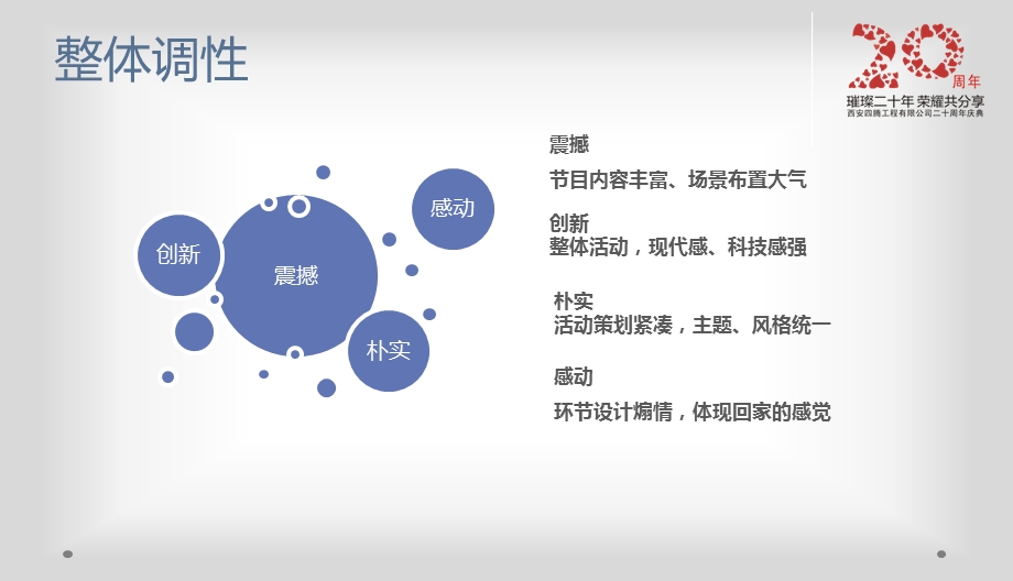 西安四腾工程有限公司二十周庆典活动策划方案【精品推荐】 .ppt_第3页