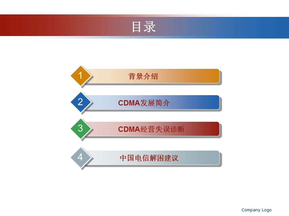再造CDMA中国电信经营解困.ppt_第2页