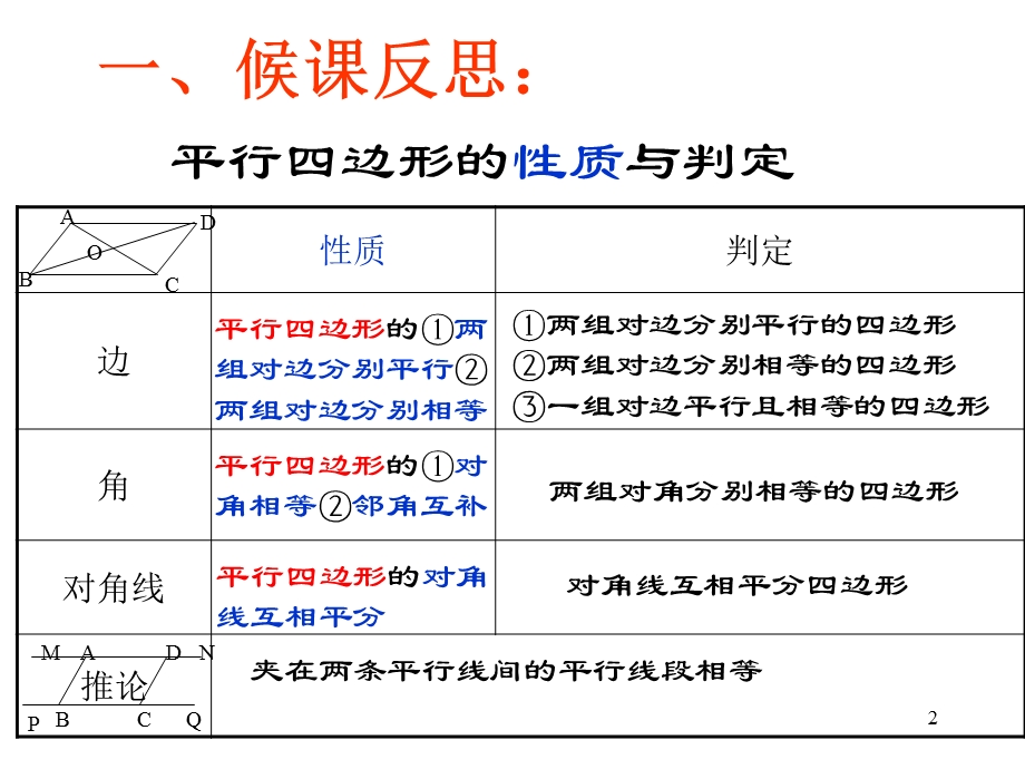 3.2矩形的性质及推论.ppt_第2页