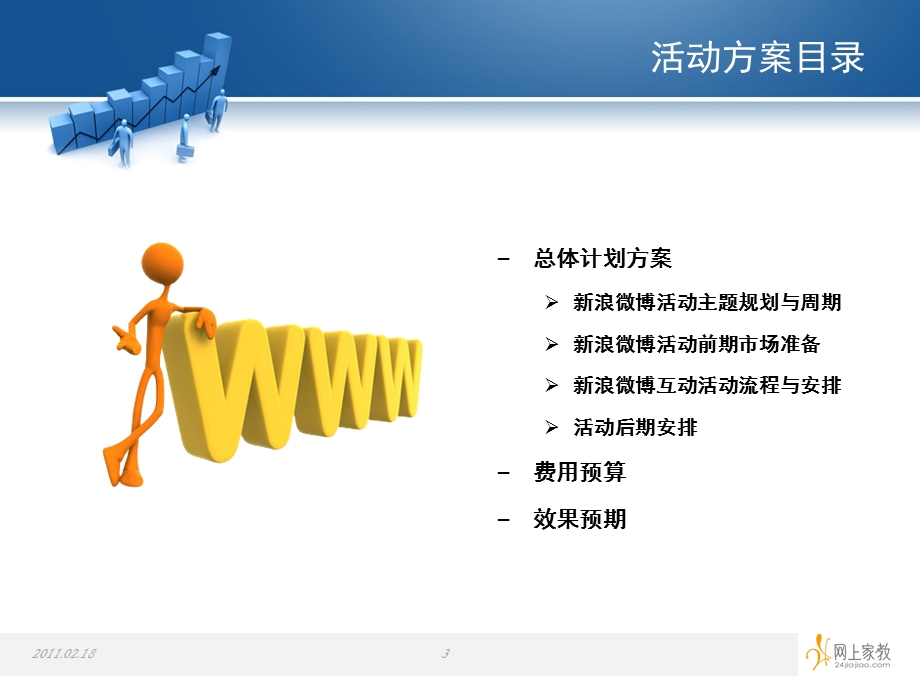 微博营销策划方案.ppt_第3页