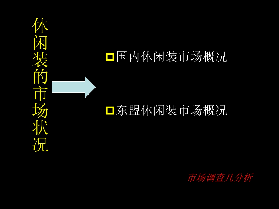 市场调查及分析.ppt_第3页