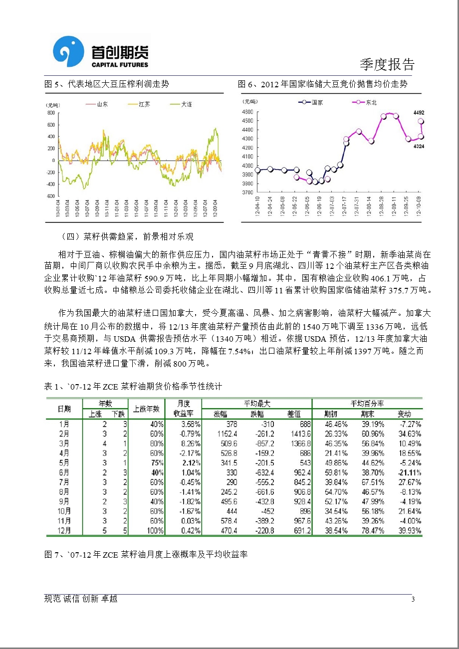 三季度油脂市场回顾及四季度展望：需求驱动乏力油脂区间震荡1029.ppt_第3页