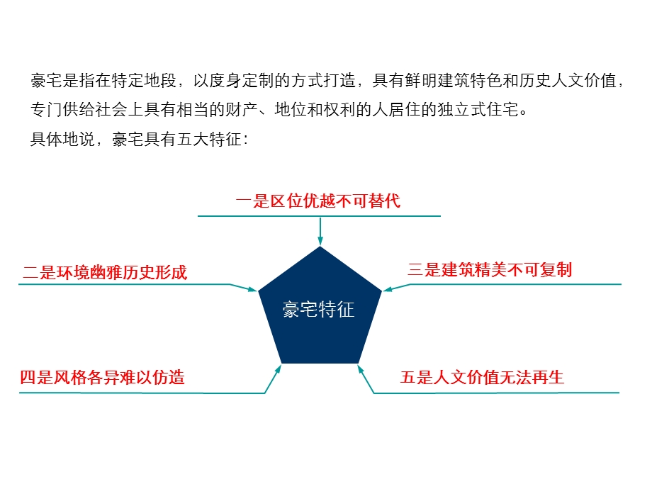 最终别墅风格研究 (NXPowerLite) (NXPowerLite).ppt_第3页