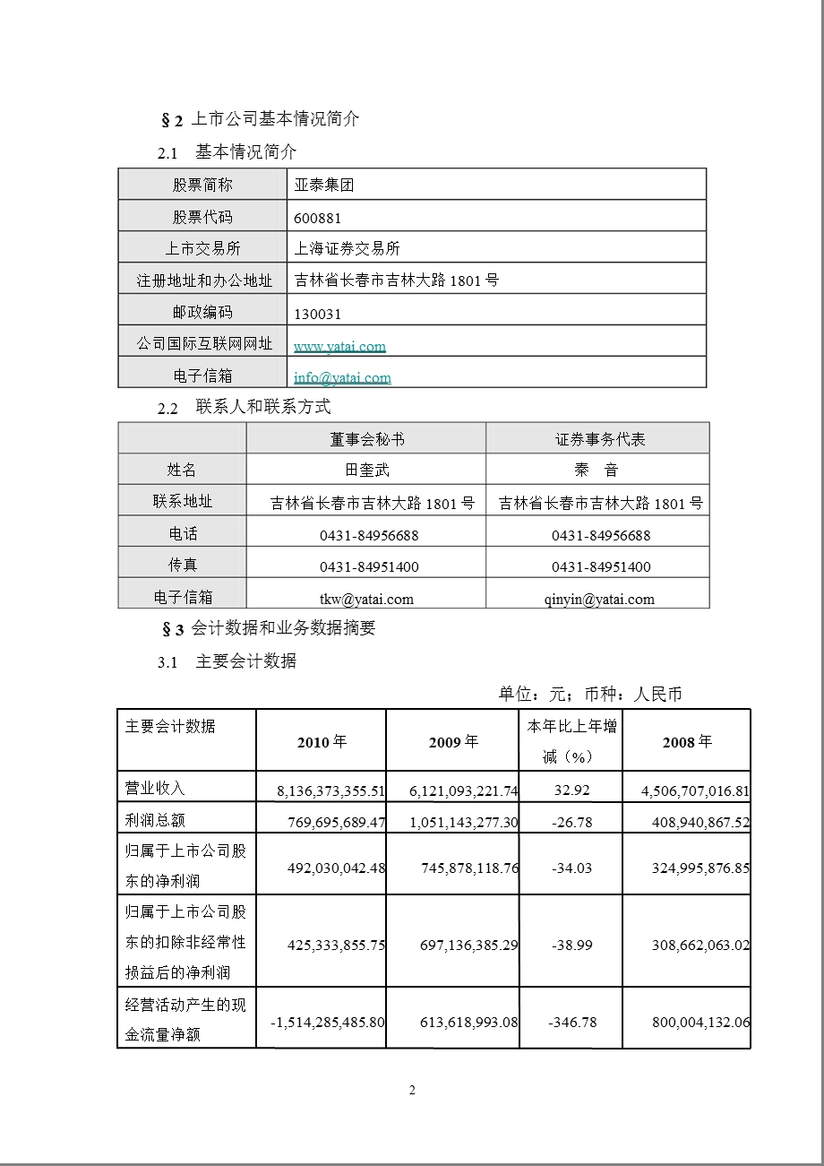 600881亚泰集团报摘要.ppt_第2页