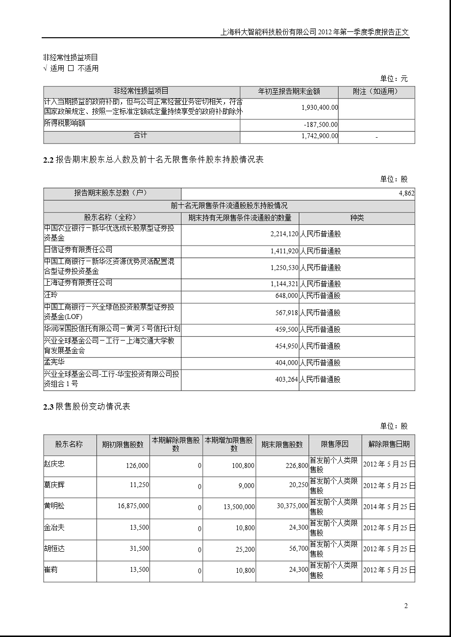 科大智能：第一季度报告正文.ppt_第2页