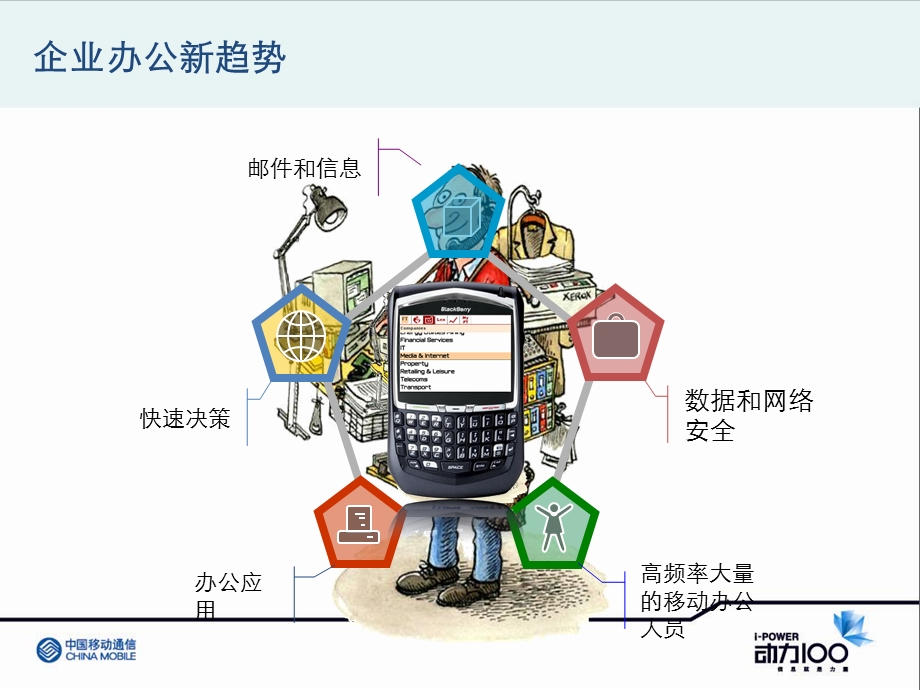 中国移动黑莓BlackBerry业务培训.ppt_第2页