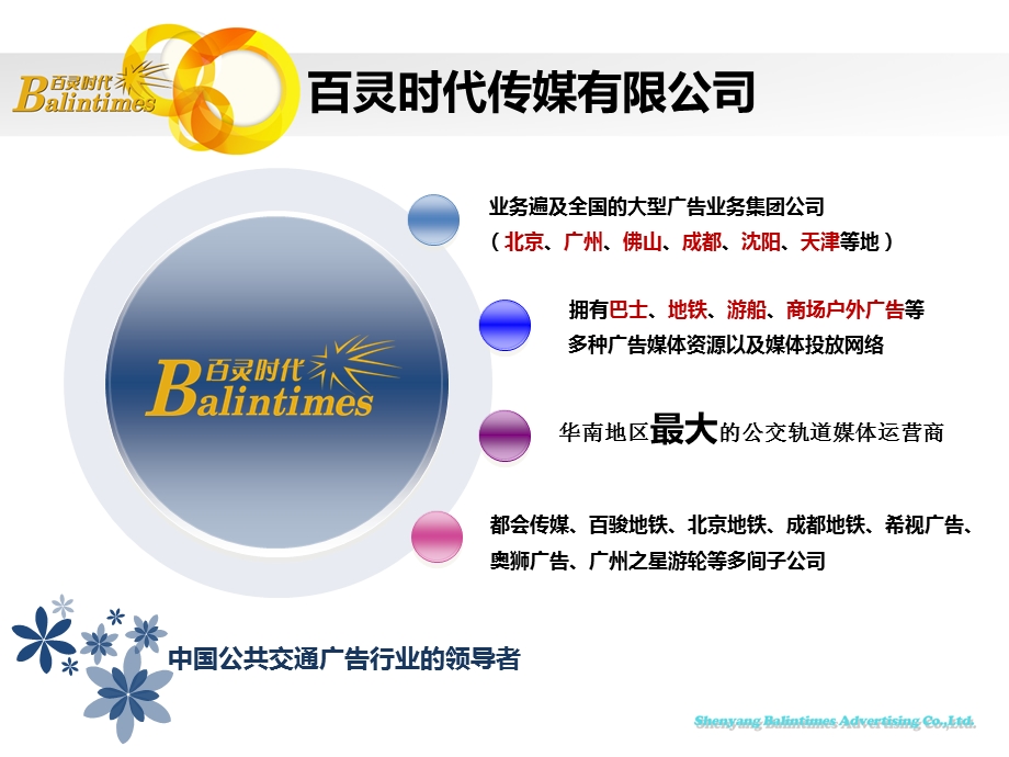 沈阳地铁一二号线媒体推介手册.ppt_第3页