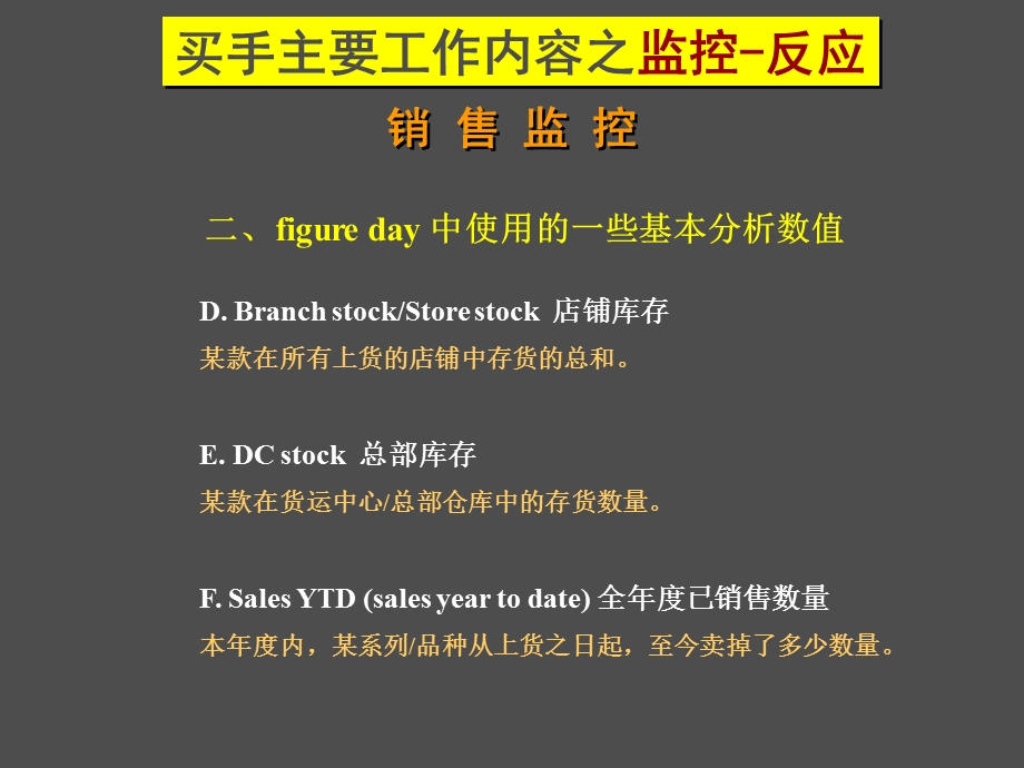 服装买手监控反应.ppt_第3页