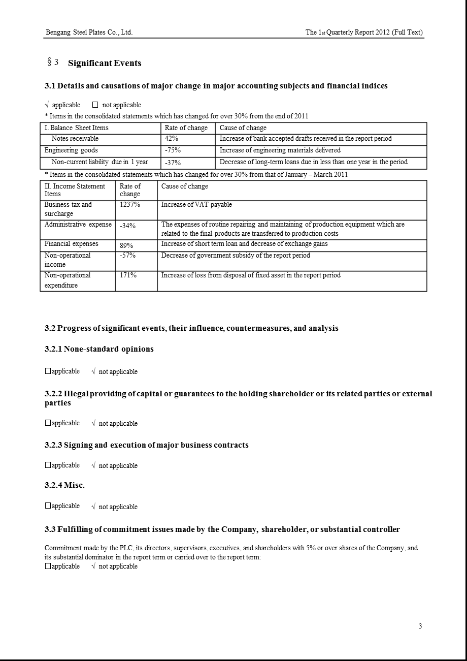 本钢板Ｂ：第一季度报告全文（英文版） .ppt_第3页