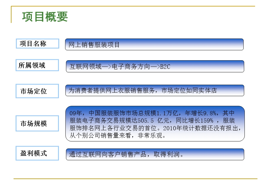 网上销售服装项目计划书.ppt_第3页