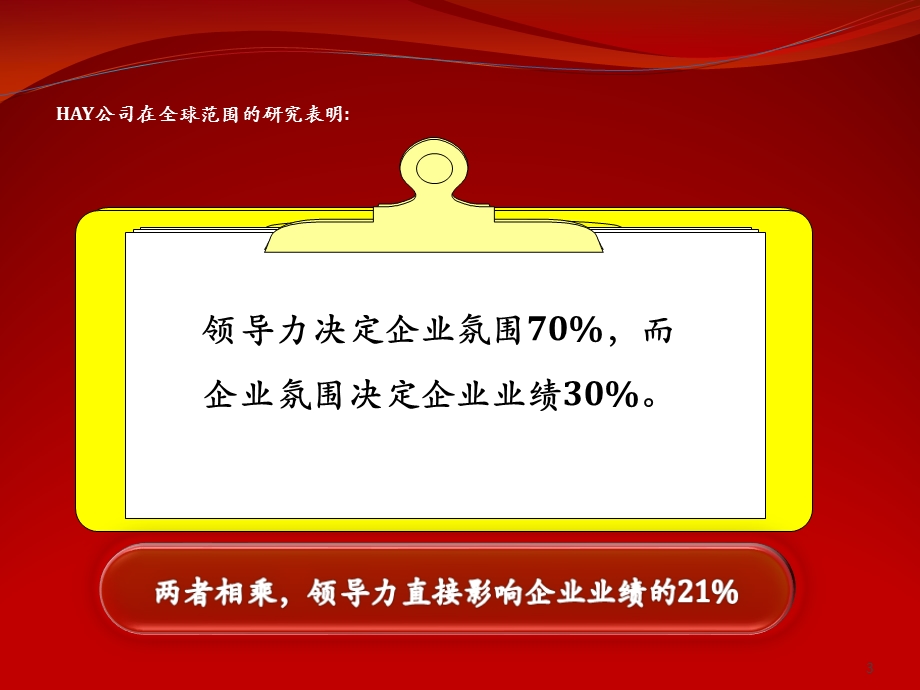 领袖的风采企业家从优秀到卓越的九重洗礼.ppt_第3页