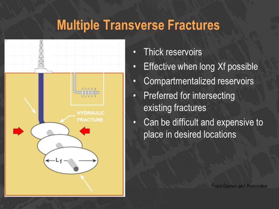 HORIZONTAL WELL FRACTURING（水平井压裂英文） .ppt_第3页