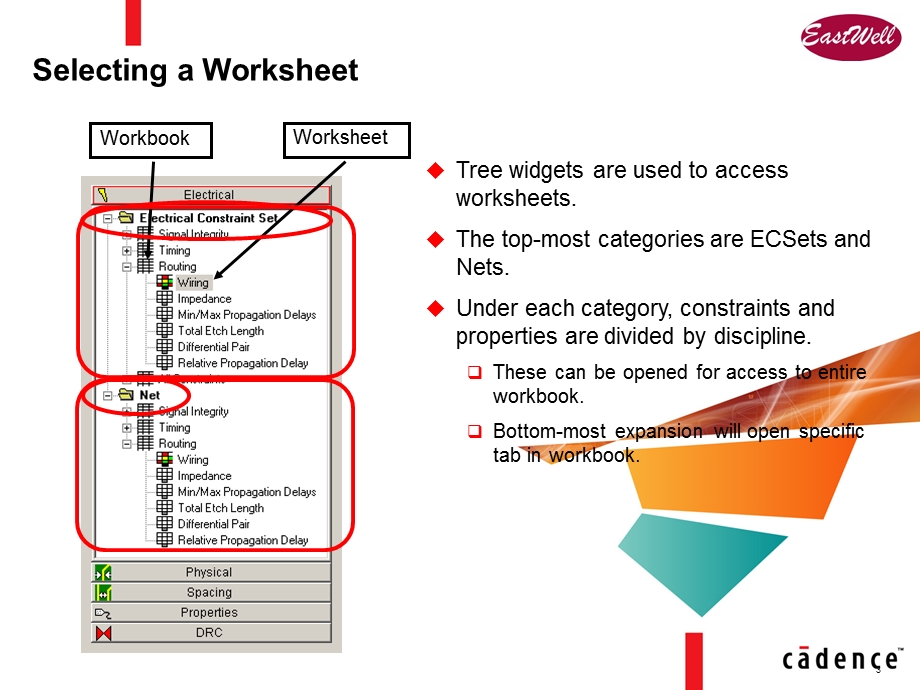 1034997182allegro constraints manager for workshop.ppt_第3页