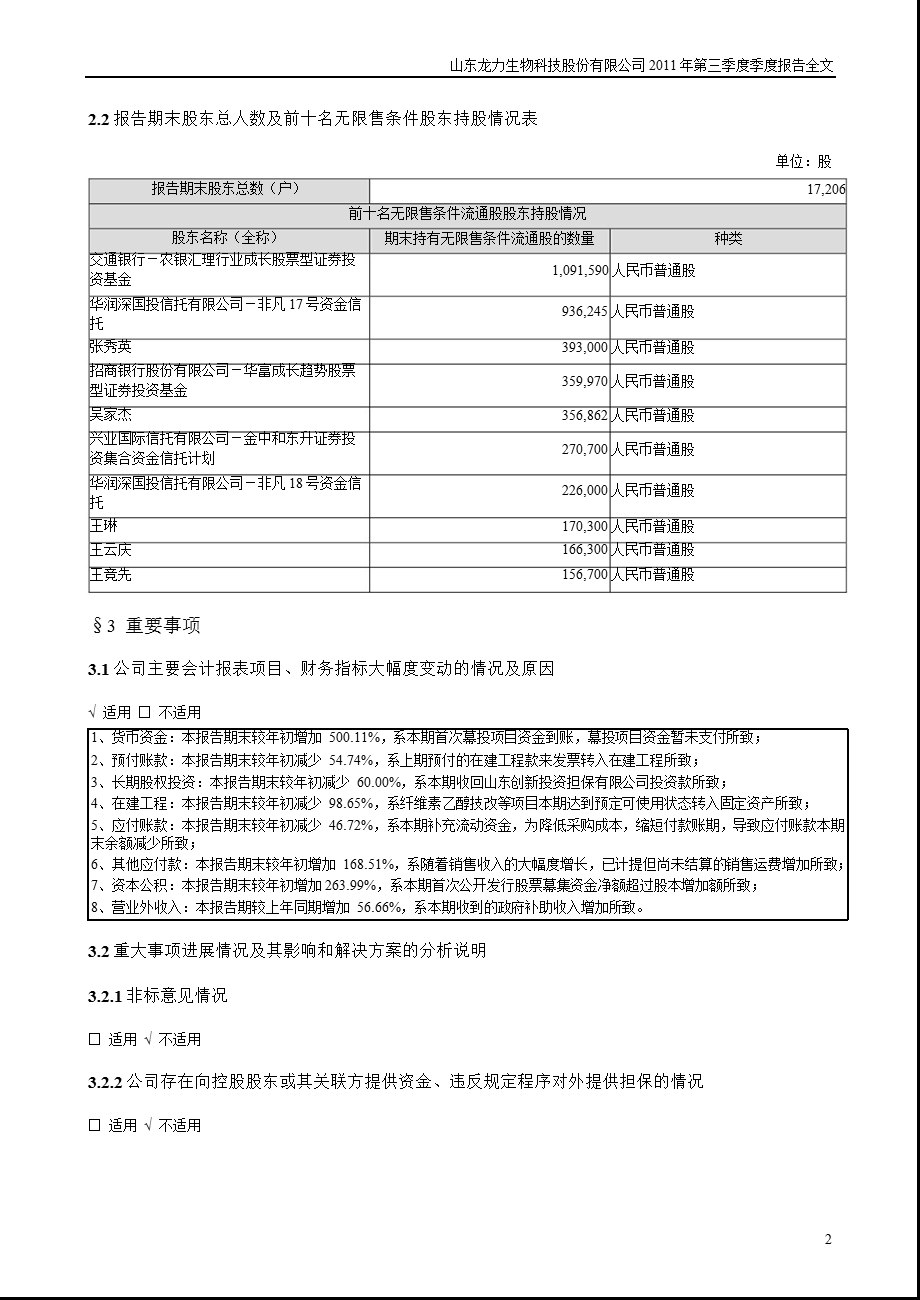 龙力生物：第三季度报告全文.ppt_第2页