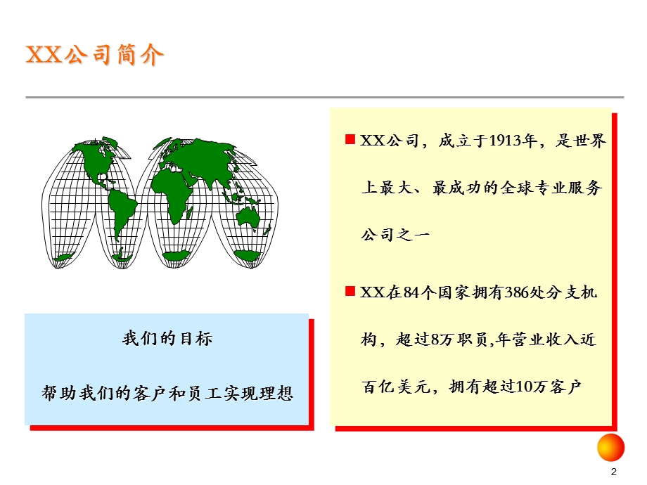 中国重点国有企业领导人员培训企业变革框架(ppt 159).ppt_第2页