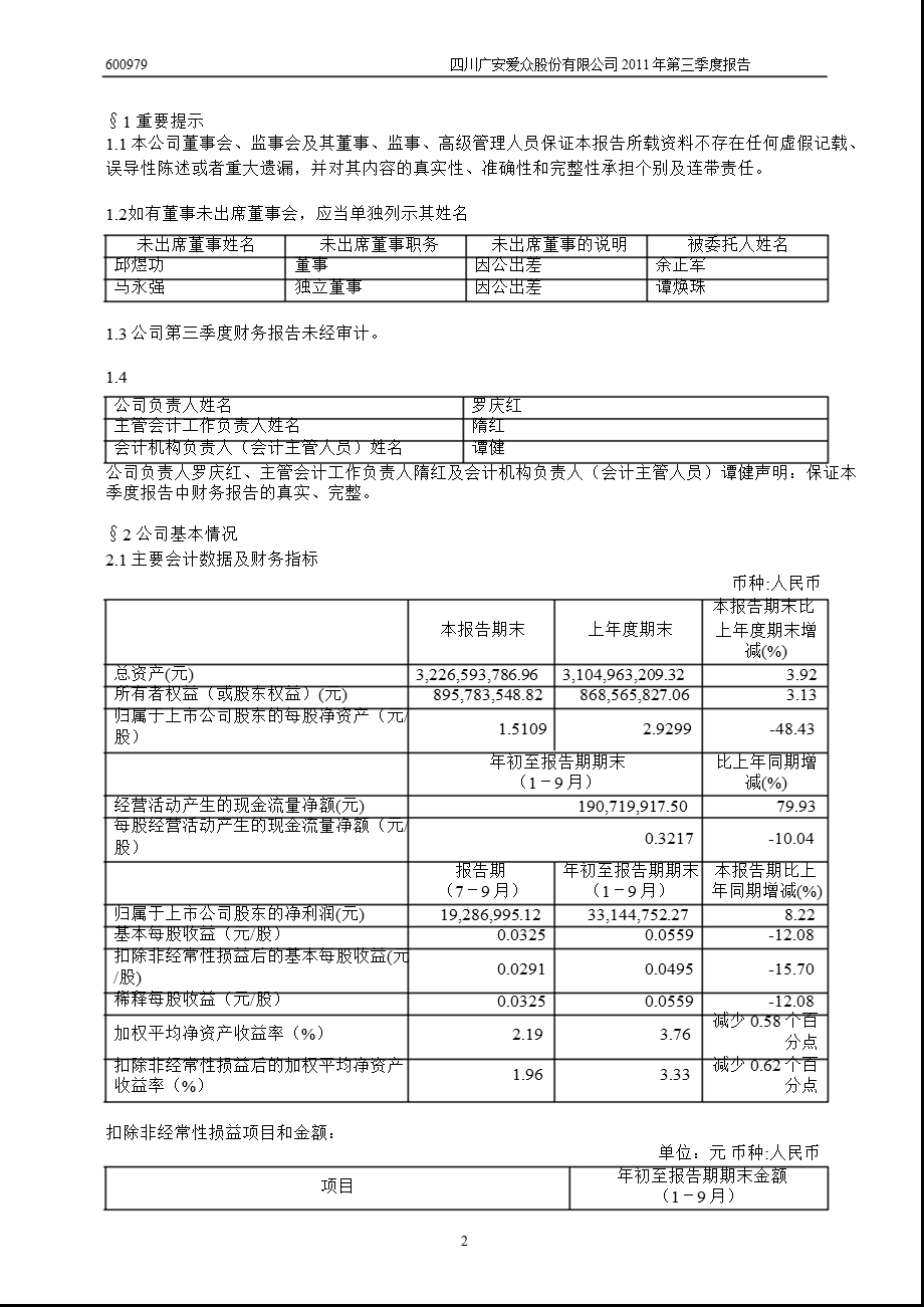 600979广安爱众第三季度季报.ppt_第3页