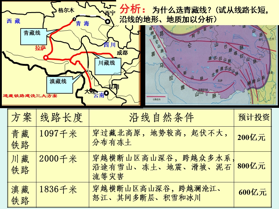 八级音乐《正月十五那一天》、《阿玛勒火》 .ppt_第2页