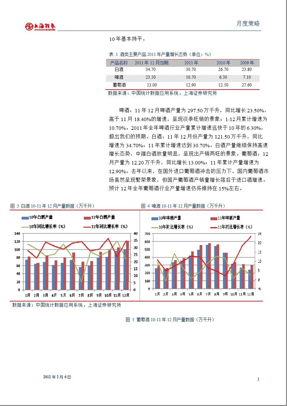 2月酿酒行业投资策略：节后酒类消费转淡关注低估值品种0207.ppt_第3页