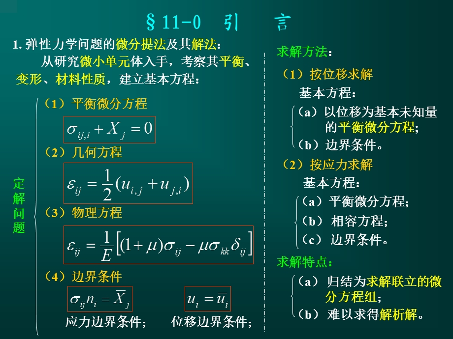 能量原理与变分法(弹性力学)（精品ＰＰＴ） .ppt_第3页