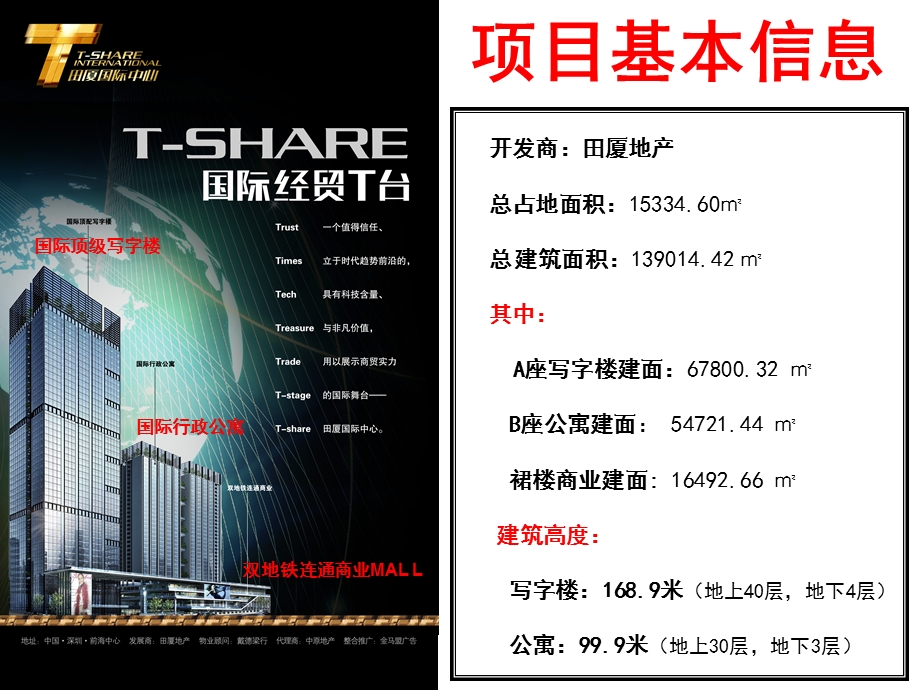 深圳田厦国际中心项目招商手册.ppt_第2页