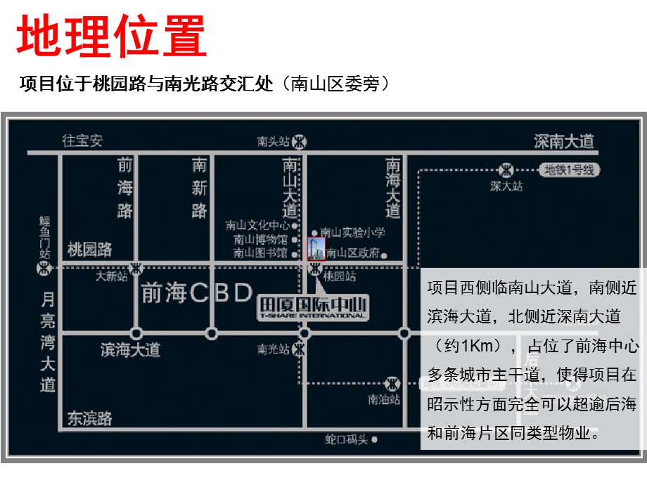 深圳田厦国际中心项目招商手册.ppt_第3页