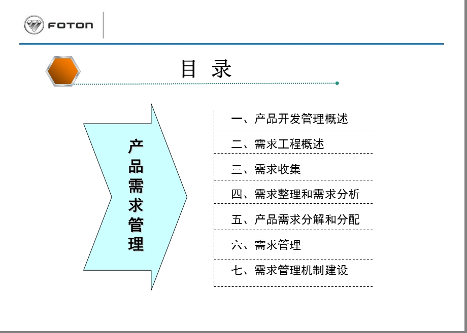 产品需求管理及设计规格定义培训总结.ppt_第3页