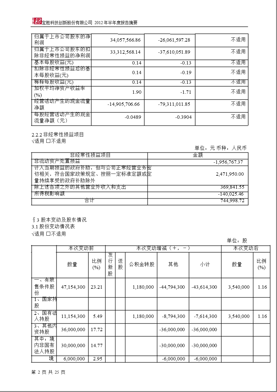 600973 宝胜股份半报摘要.ppt_第2页