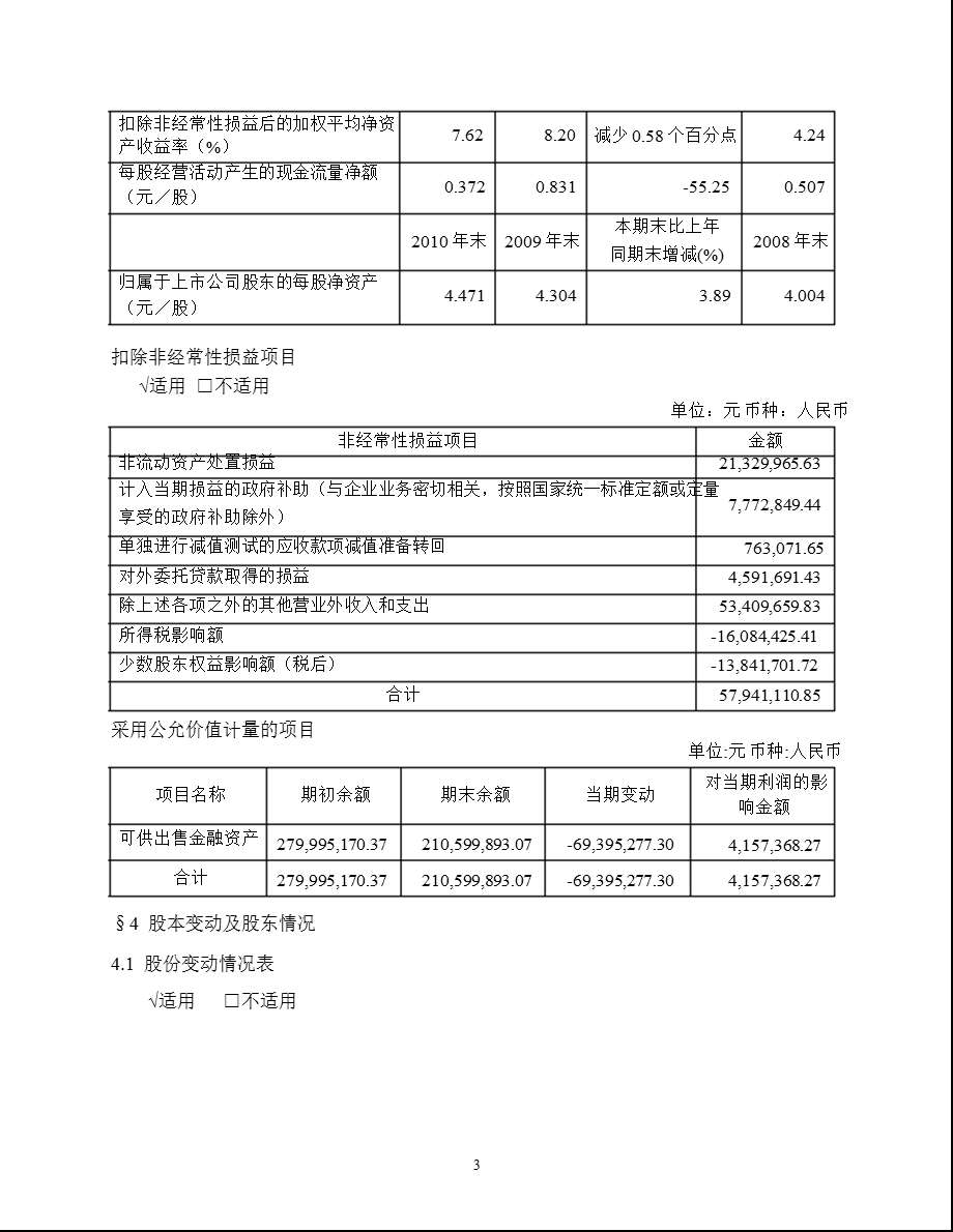 600098广州控股报摘要.ppt_第3页