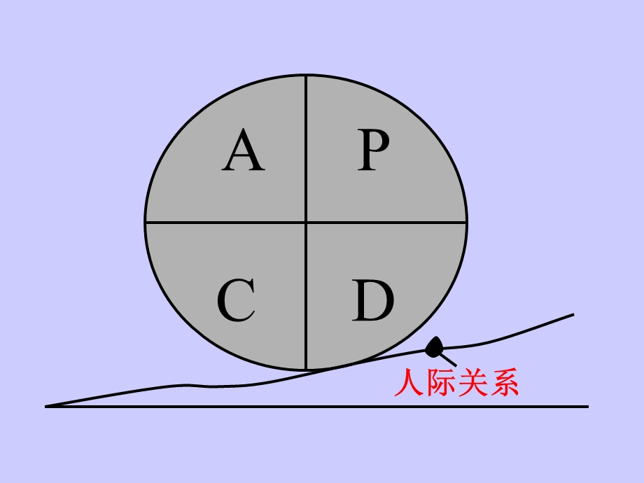 5S投影片.ppt_第2页