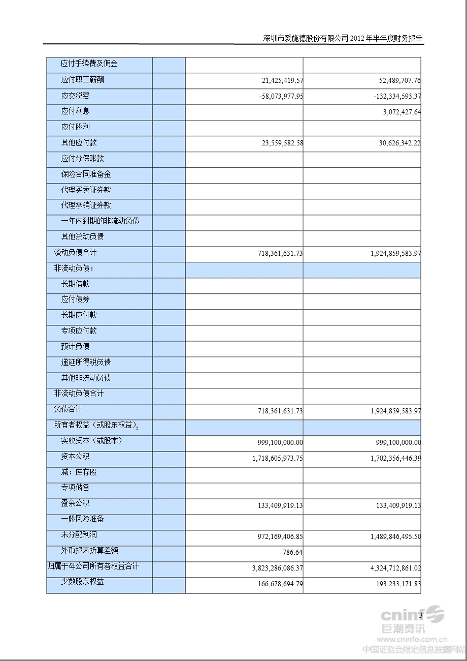 爱施德：半财务报告.ppt_第3页