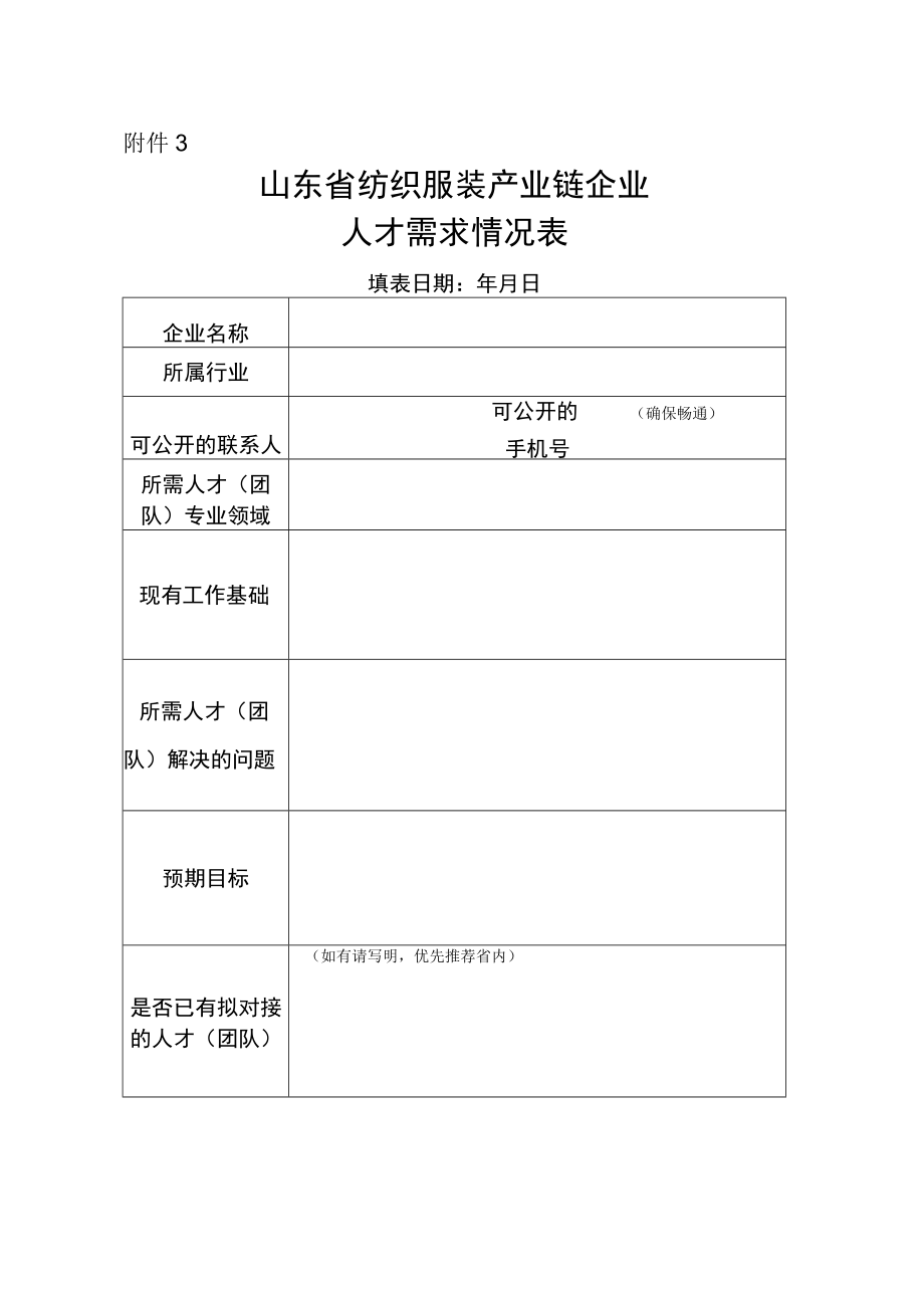 山东省纺织服装产业链企业人才需求情况表.docx_第1页