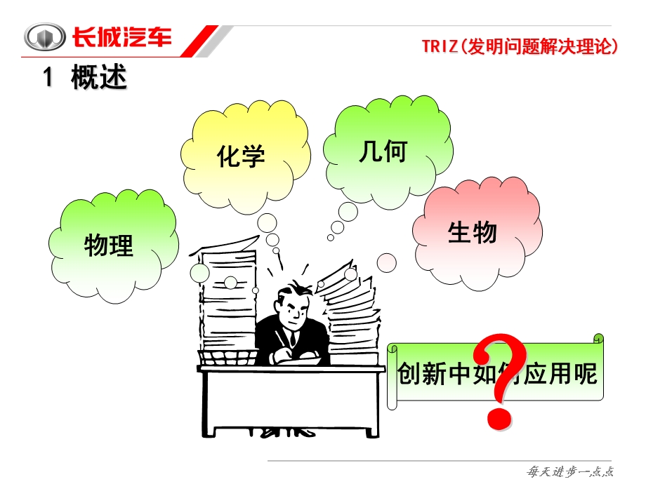 [TRIZ发明问题解决理论]产品设计中的效应.ppt_第3页