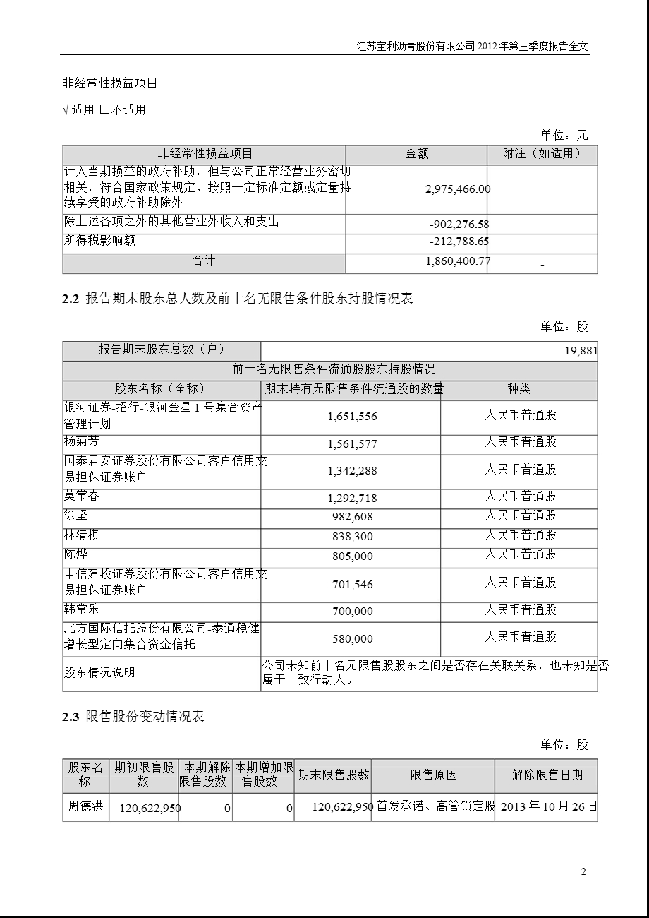 宝利沥青：第三季度报告全文.ppt_第2页