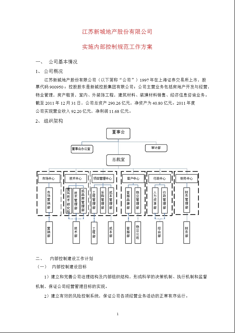 900950 新城B股实施内部控制规范工作方案.ppt_第1页