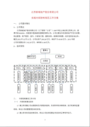 900950 新城B股实施内部控制规范工作方案.ppt