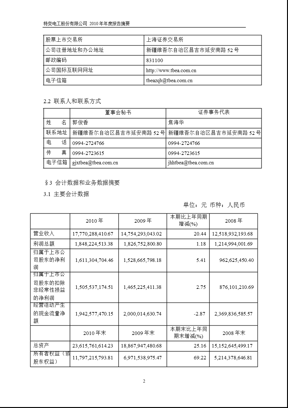 600089特变电工报摘要.ppt_第2页