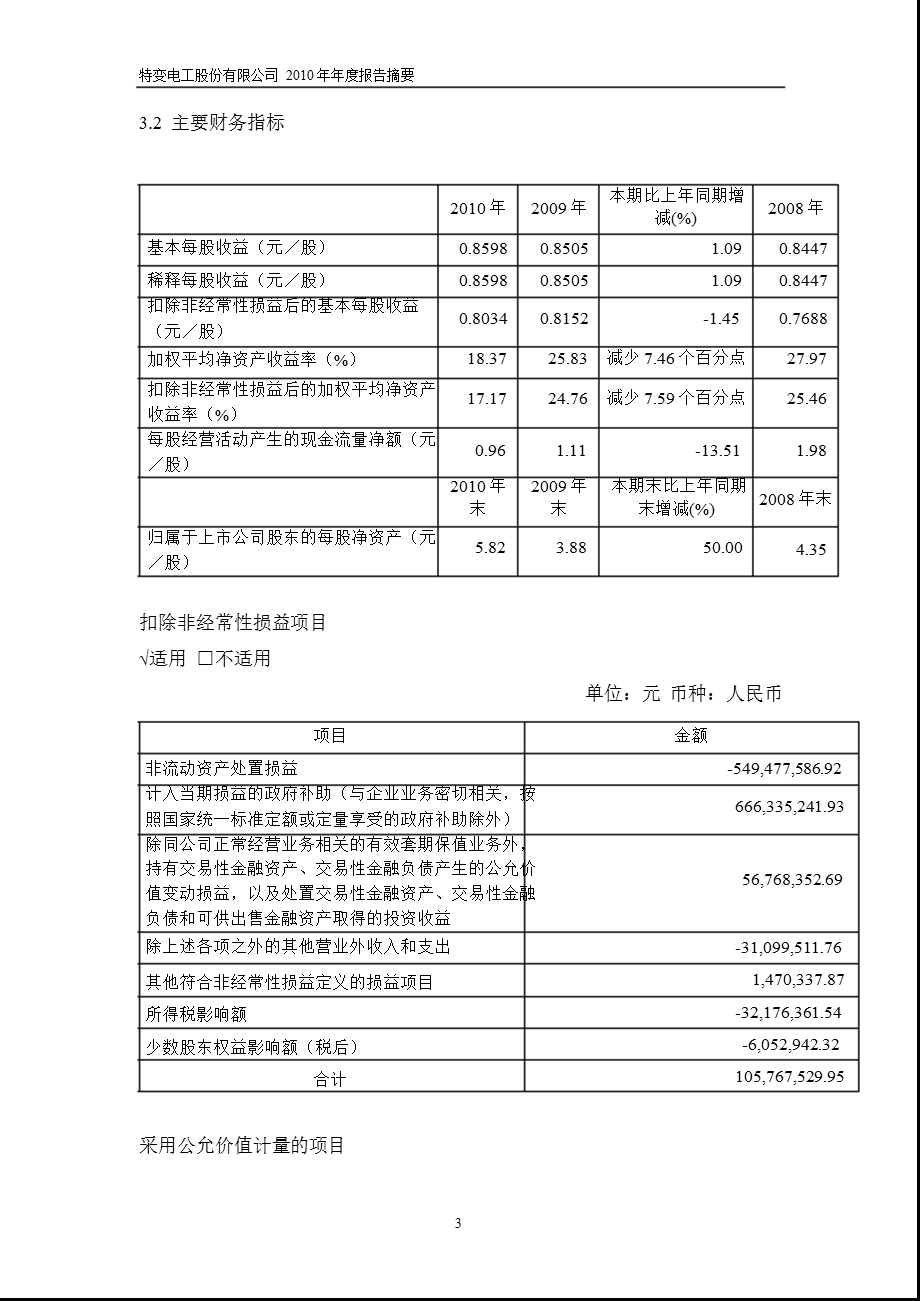 600089特变电工报摘要.ppt_第3页