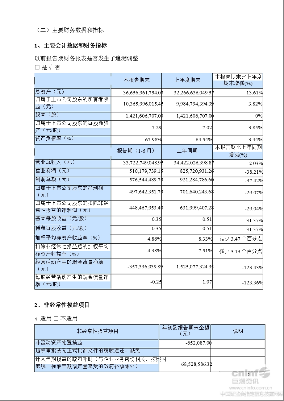 铜陵有色：半报告摘要.ppt_第2页