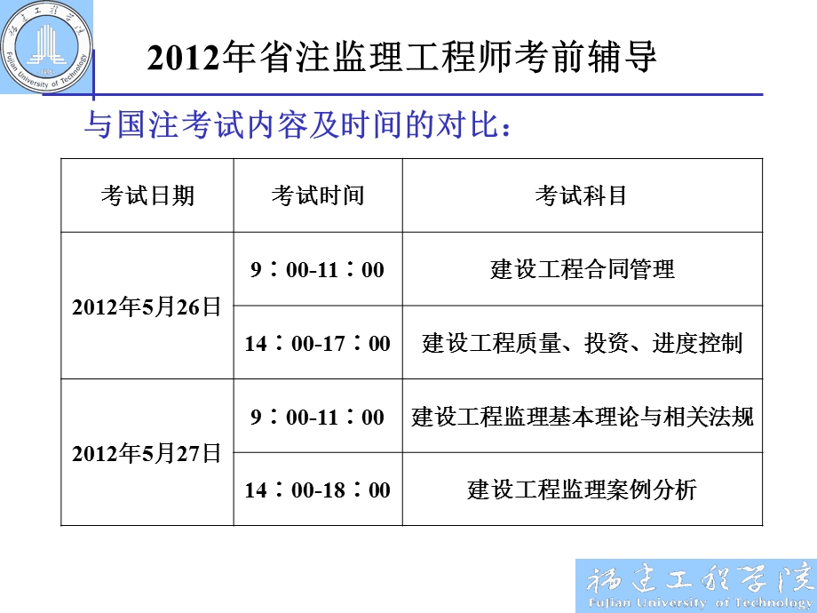 福建省注监理工程师考前辅导课件.ppt_第3页