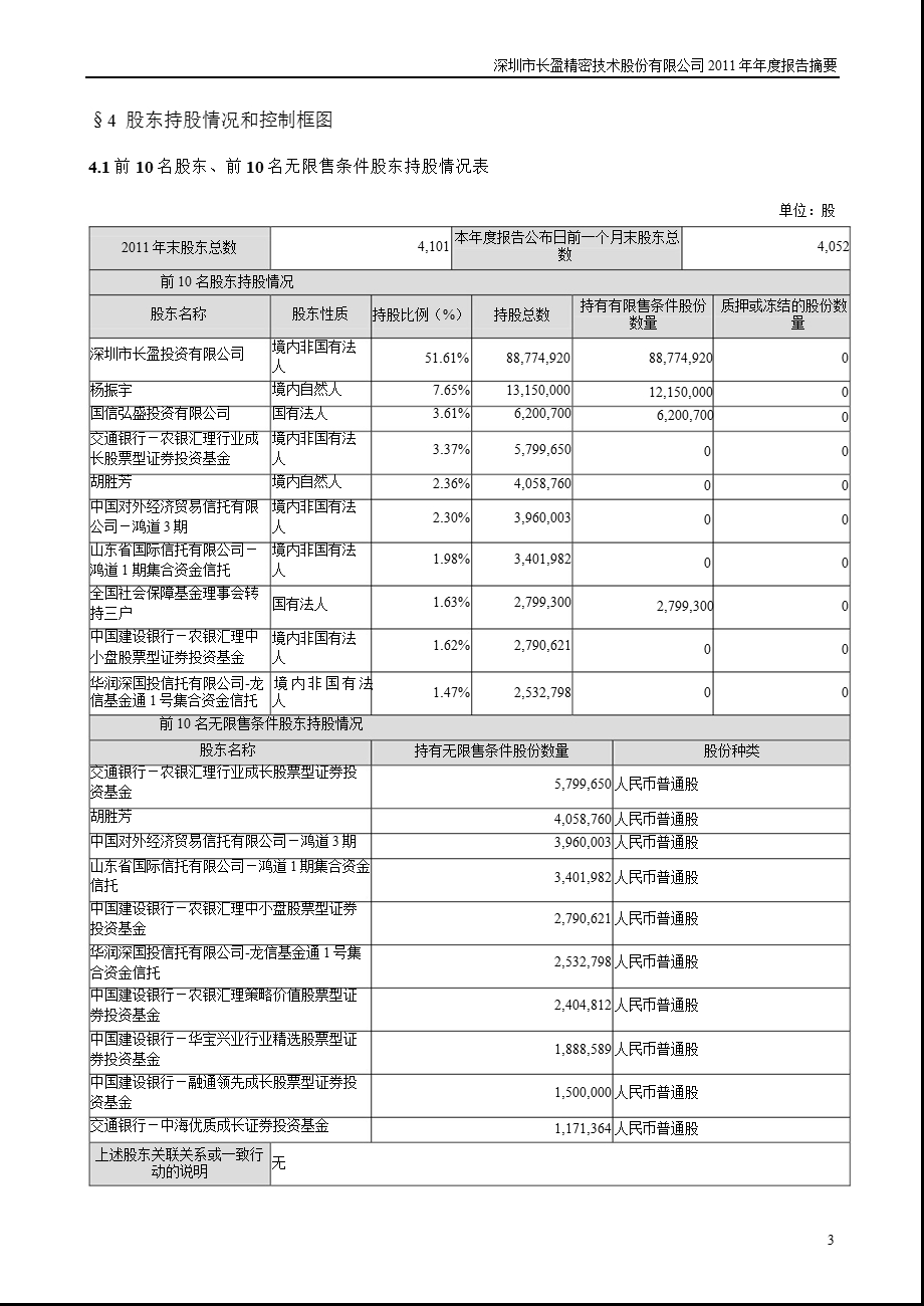 长盈精密：报告摘要.ppt_第3页