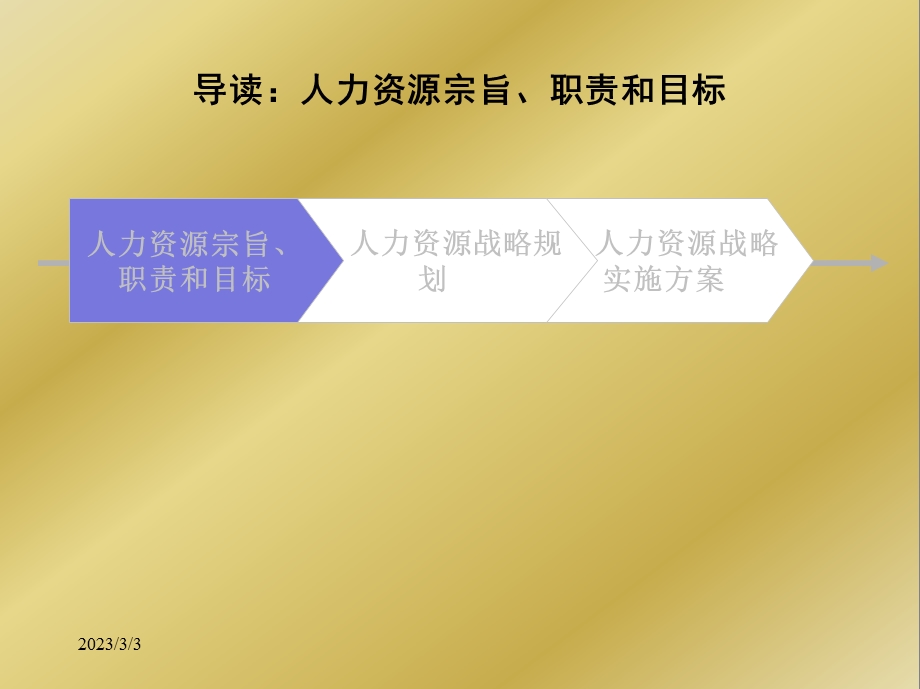 某集团人力资源战略规划.ppt_第3页