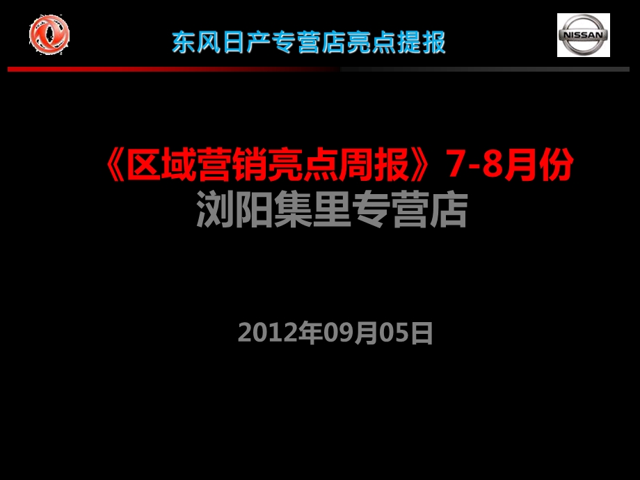 东风日产专营店营销亮点提报ma.ppt_第1页